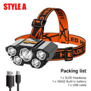 Rechargeable 5-LED Headlamp – Built-in 18650 Battery