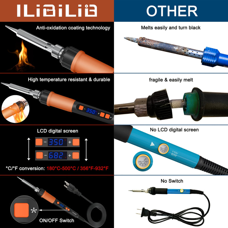 11-in-1 Digital Soldering Iron Kit – 90W Ceramic Heater with LCD Display