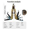 Multifunction Folding Pliers EDC Multi Tool Stainless Steel Camping Survival No Blade