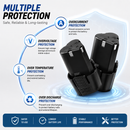 Mini Brushless Cordless Angle Grinder – 2 x Rechargeable Batteries