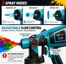 18V Cordless Paint Sprayer - 1000ml HVLP | 2 Batteries - Compatible with Makita