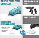 Cordless Hot Glue Gun with 2x 3000mAh Batteries – Ergonomic Design