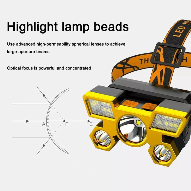 Super Bright 5-LED USB Rechargeable Headlamp – Waterproof Outdoor Head Flashlight