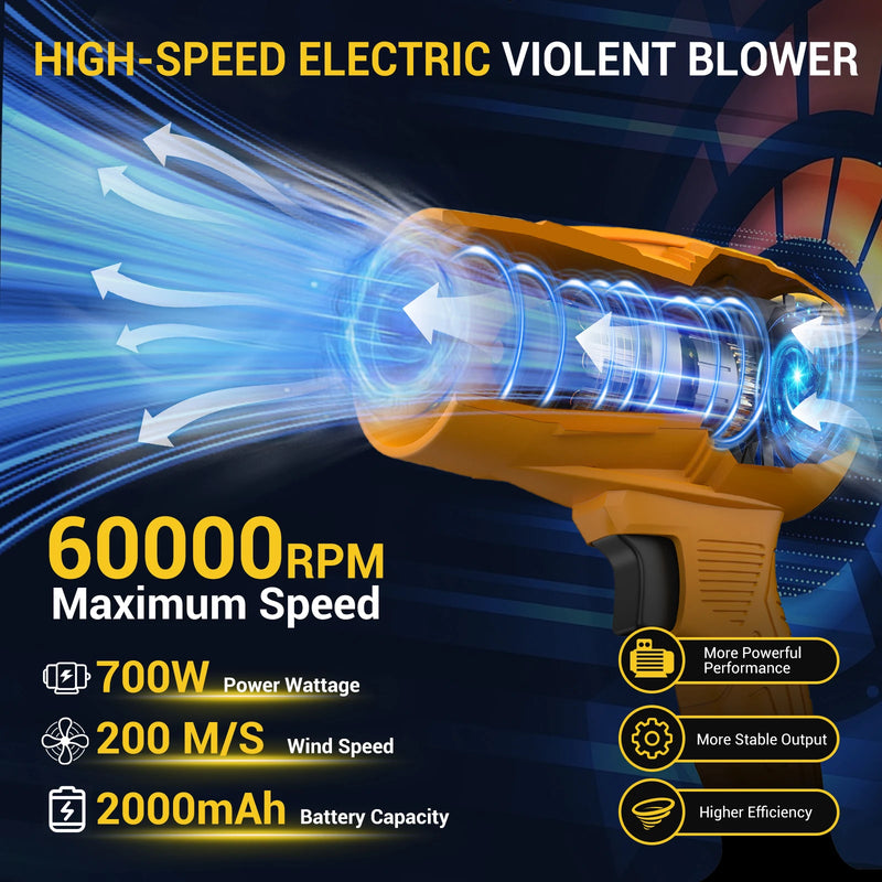Cordless Leaf Blower - 2000mAh/21V rechargeable batteries