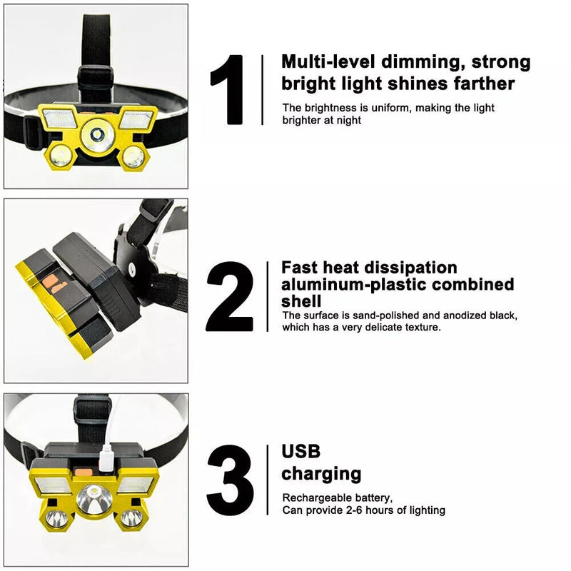 Super Bright 5-LED USB Rechargeable Headlamp – Waterproof Outdoor Head Flashlight