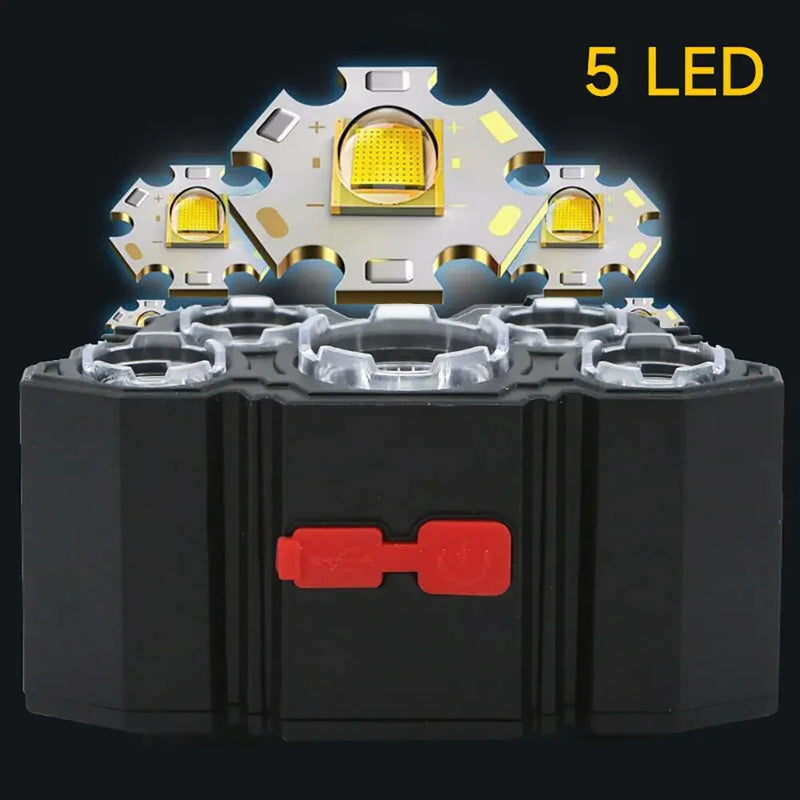 Rechargeable 5-LED Headlamp – Built-in 18650 Battery