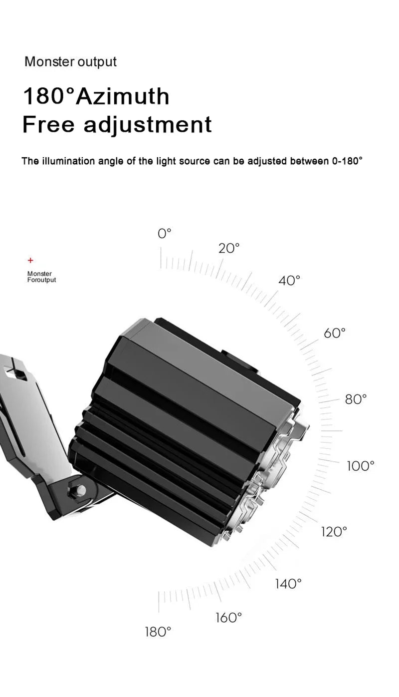 Rechargeable 5-LED Headlamp – Built-in 18650 Battery