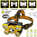 Super Bright 5-LED USB Rechargeable Headlamp – Waterproof Outdoor Head Flashlight
