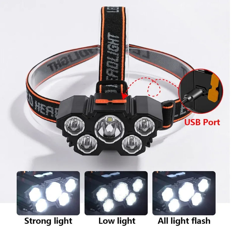 Rechargeable 5-LED Headlamp – Built-in 18650 Battery