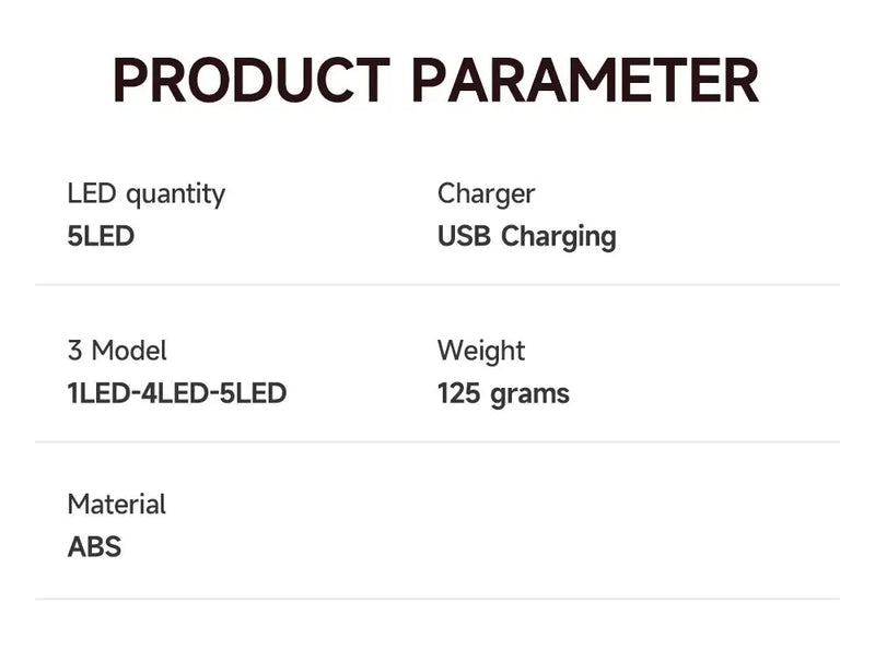 Rechargeable 5-LED Headlamp – Built-in 18650 Battery