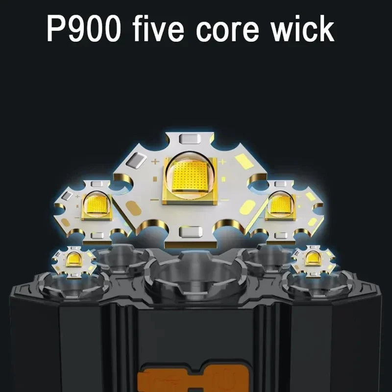 Rechargeable 5-LED Headlamp – Built-in 18650 Battery