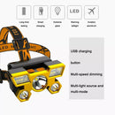 Super Bright 5-LED USB Rechargeable Headlamp – Waterproof Outdoor Head Flashlight