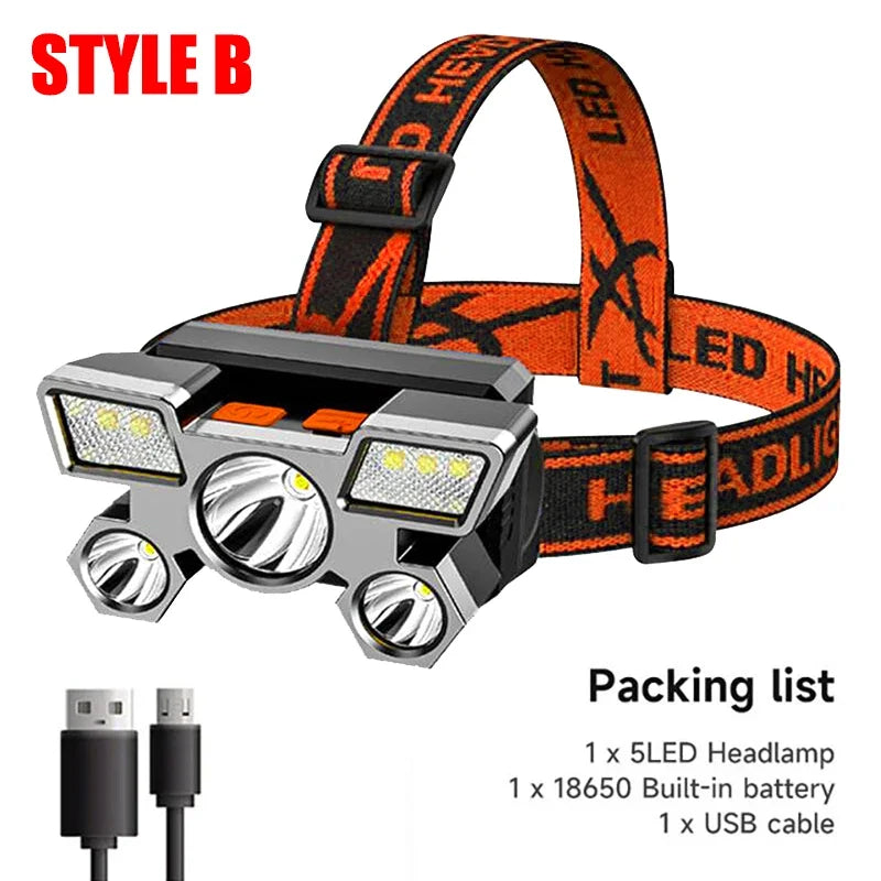 Rechargeable 5-LED Headlamp – Built-in 18650 Battery