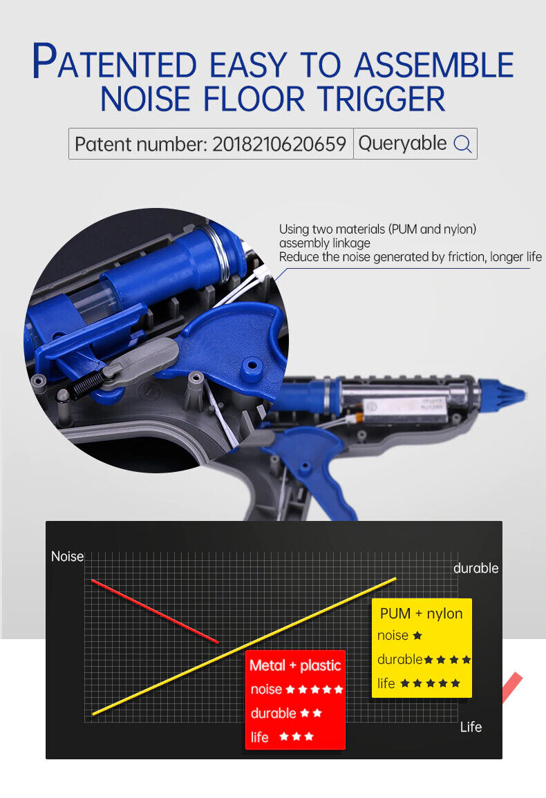 400W Professional Glue Gun + 10 glue sticks